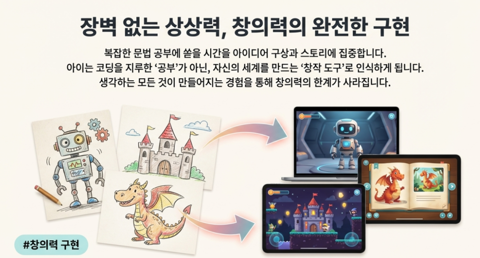 자연어 코딩